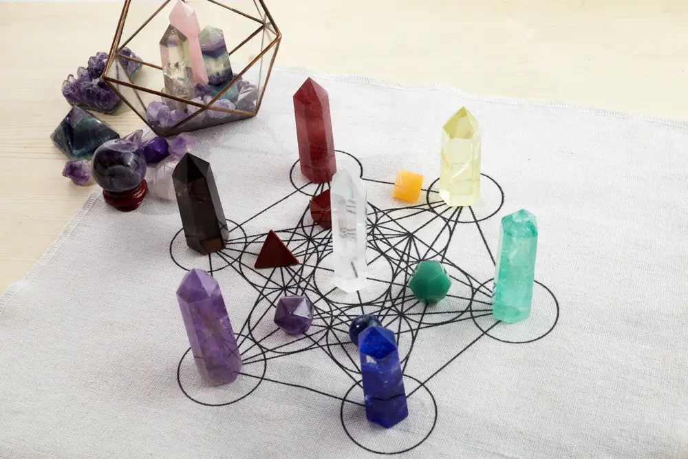 chakras
